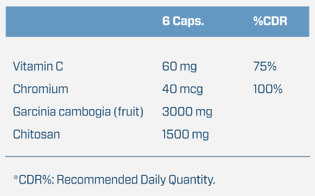 HCA Plus (Гарциния камбоджийская и Хитозан) - 120 капс